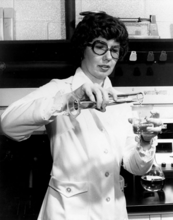 Удачные изобретения женщин Удачные изобретения женщин