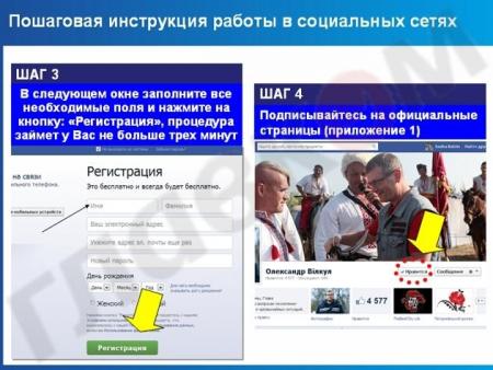 Днепропетровских Регионалов заставили пользоваться соц. сетями (Документ) Днепропетровских Регионалов заставили пользоваться соц. сетями (Документ)