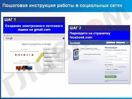 Днепропетровских Регионалов заставили пользоваться соц. сетями (Документ) Днепропетровских Регионалов заставили пользоваться соц. сетями (Документ)