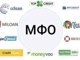 Якими бувають користувачі мікрофінансових компаній?