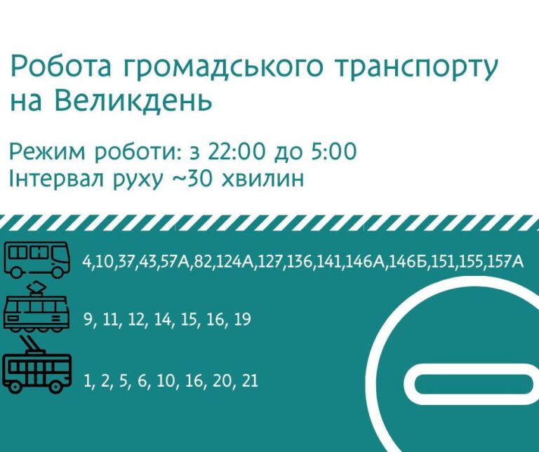 Як у Дніпрі працюватиме транспорт на Великдень