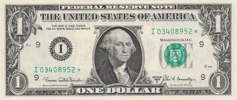 Долар падає до світових валют через кризу довіри до США