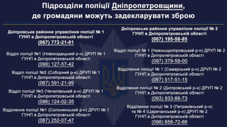На Дніпропетровщині триває офіційна процедура декларування зброї
