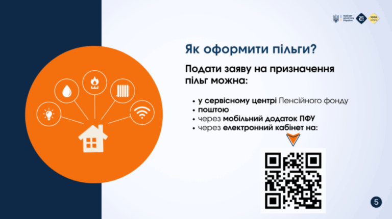 Хто має право оформити пільги й куди подавати заяву