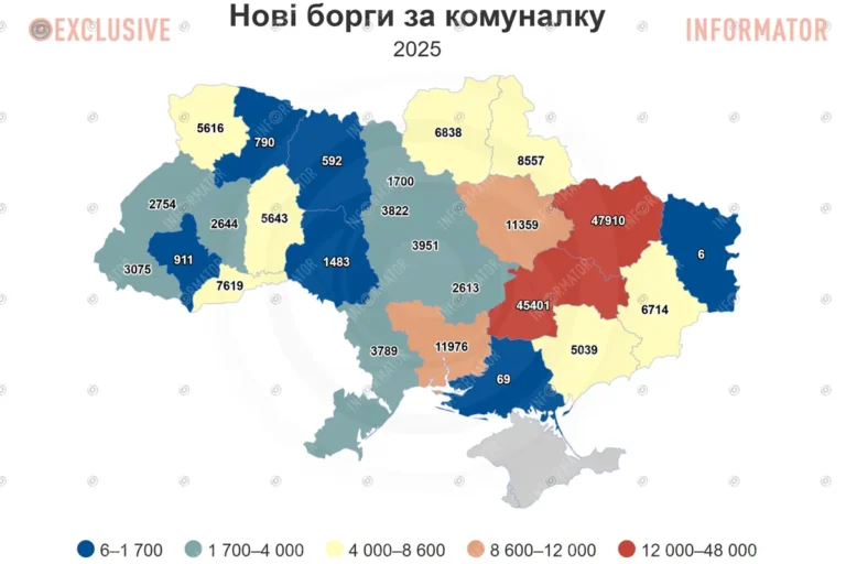 Дніпропетровщина серед “лідерів” в Україні через неоплачені комунальні послуги