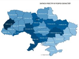Дніпропетровщина у Топ-5 регіонів із найбільшою кількістю зареєстрованих випадків корупції