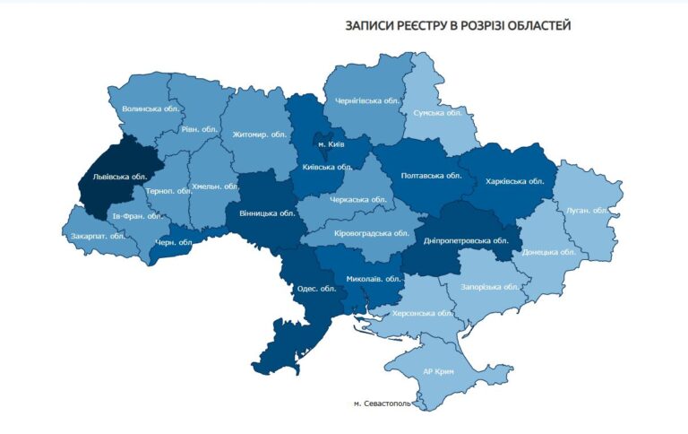 Дніпропетровщина у Топ-5 регіонів із найбільшою кількістю зареєстрованих випадків корупції