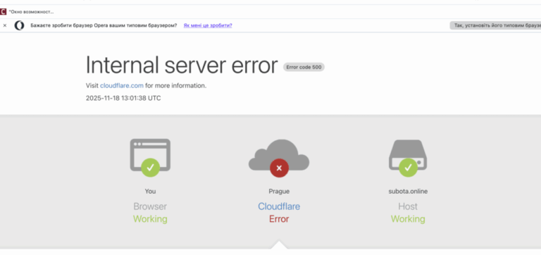 Збій Cloudflare: перестали працювати 20% сайтів світу